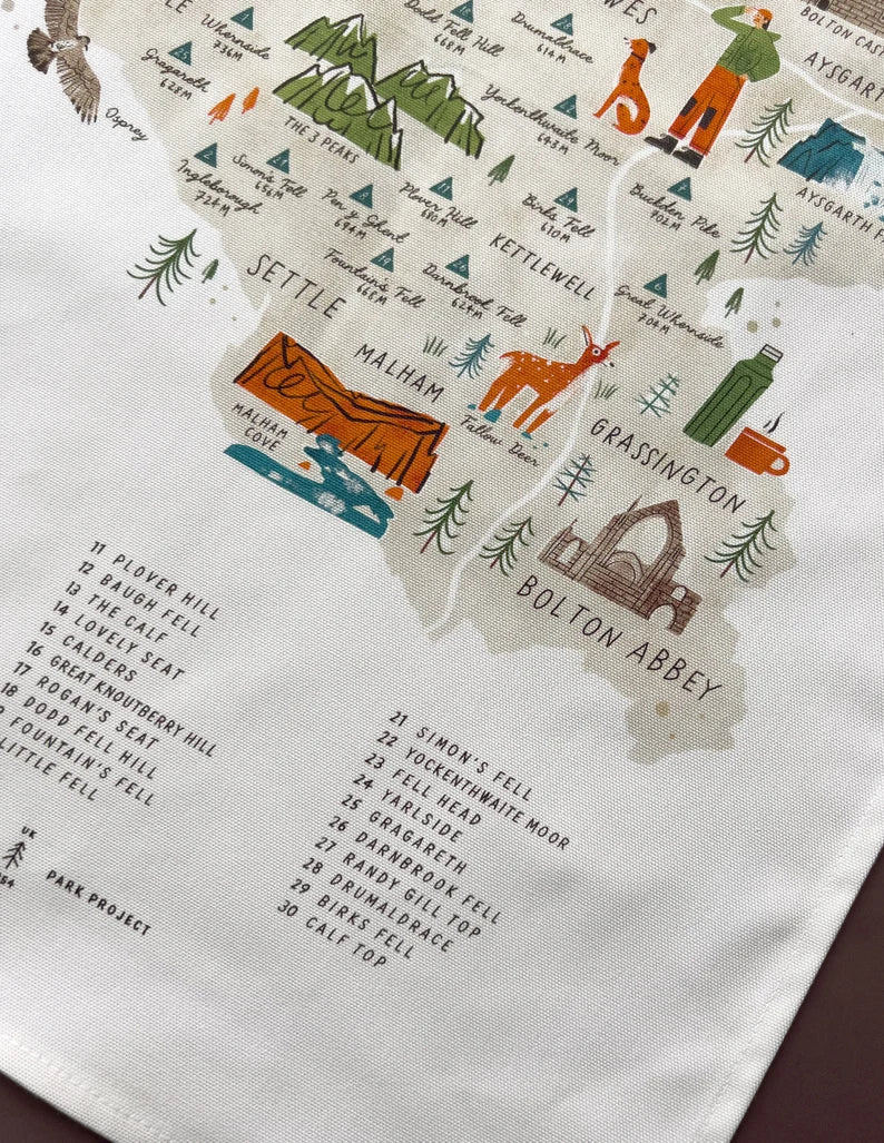 Walk The Dales Tea Towel