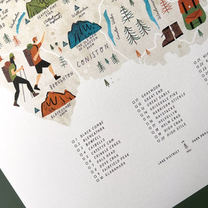 A3 Walk The Lakes Print